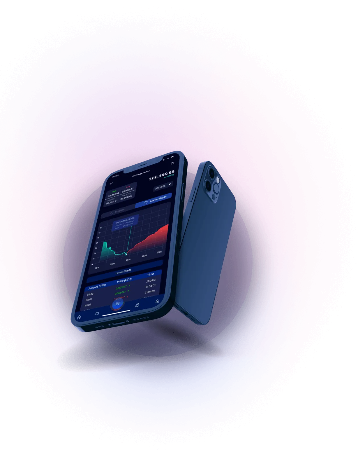Uspora Tradium - DECENTRALIZED FINANCE NETWORK FOR SEAMLESS ACCESS